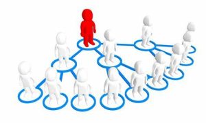 Les 7 mauvaises habitudes de parrainage à éviter en marketing relationnel - dezeroaheros.com