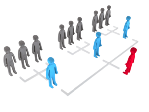 Les 4 plans de remuneration les plus populaires - dezeroaheros.com